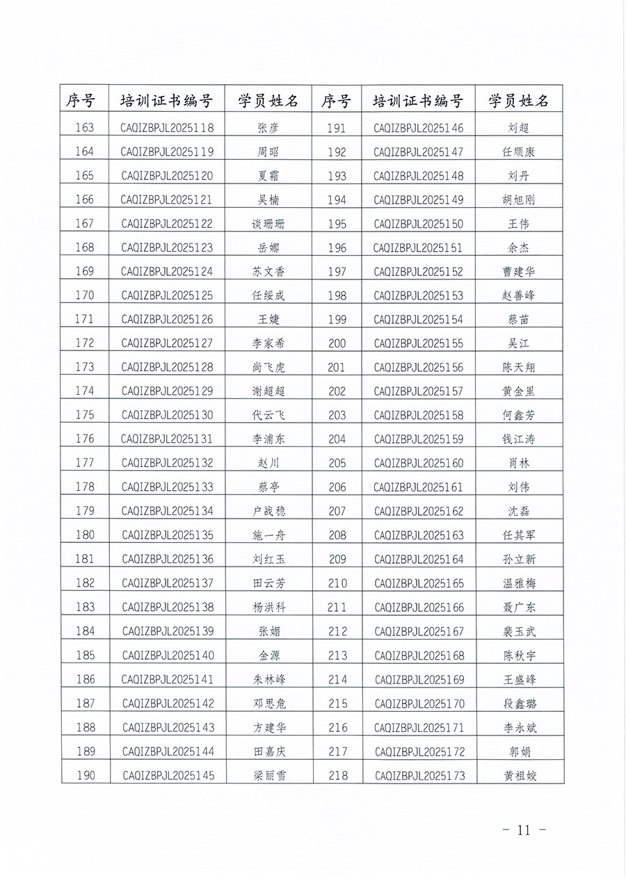 中國(guó)質(zhì)量檢驗(yàn)協(xié)會(huì)公告（2025年第27號(hào)）