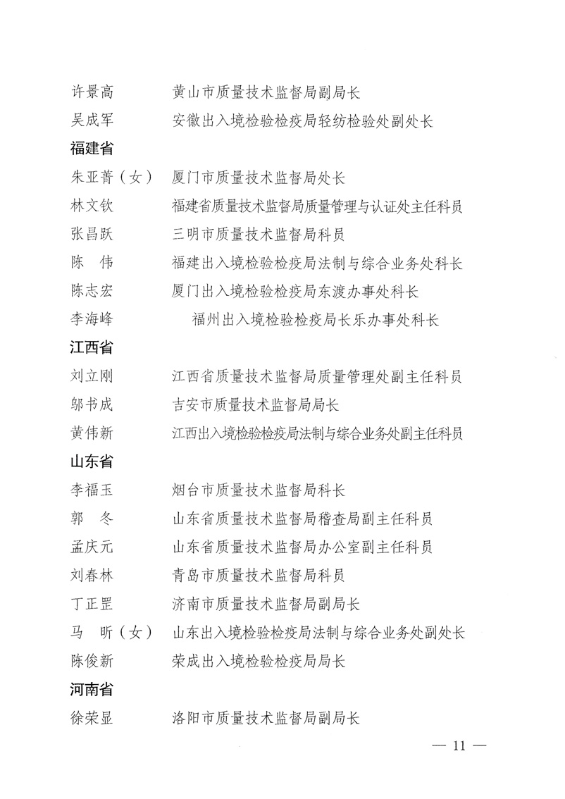 國(guó)家質(zhì)量監(jiān)督檢驗(yàn)檢疫總局《關(guān)于表彰全國(guó)質(zhì)檢系統(tǒng)&ldquo;質(zhì)量和安全年&rdquo;活動(dòng)先進(jìn)單位和先進(jìn)個(gè)人的決定》